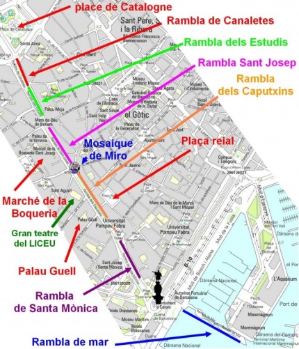 Схема города и улицы Ла Рамбла
